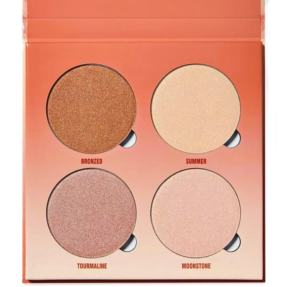 Anastasia Beverly Hills Sun Dipped Glow Kit, 8 Oz.
